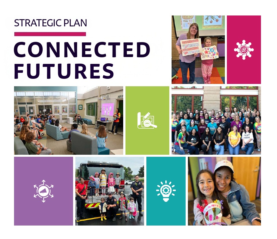 Fremont Public Library's Strategic Plan 2026-2029.